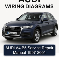 1997-2001 Audi A4 Service Repair Workshop Manual PDF
