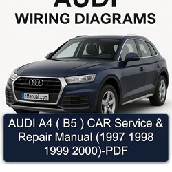 1997-2000 Audi A4 ( B5 ) CAR Service Repair Workshop Manual PDF