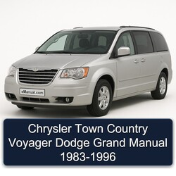 1983-1996 Chrysler Voyager Town Country Dodge Grand Service Repair Workshop Manual PDF