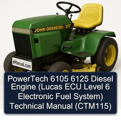 Powertech 6105 6125 Diesel Engine (lucas ECU Level 6 Electronic Fuel System) (CTM115) Service Repair Workshop Manual PDF