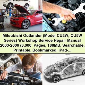 2003-2006 Mitsubishi Outlander (model CU2W CU5W Series) Service Repair Workshop Manual PDF