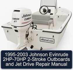 1995-2003 Johnson Evinrude 2HP-70HP 2-stroke Outboards Jet Drive Service Repair Workshop Manual PDF