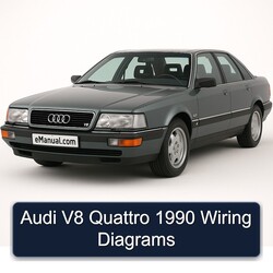 1990 Audi V8 Quattro Electrical Wiring Diagrams PDF