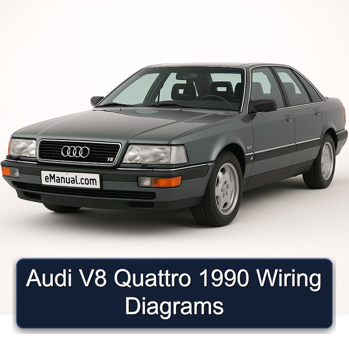 1990 Audi V8 Quattro Electrical Wiring Diagrams PDF