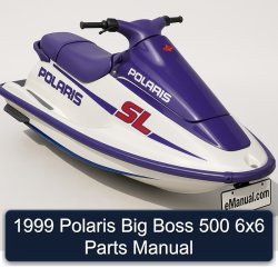 1999 Polaris Big Boss 500 6x6 Parts Catalog PDF