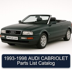 1993-1998 Audi Cabriolet Catalog Parts PDF
