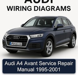 1995-2001 Audi Avant Service Repair Workshop Manual PDF