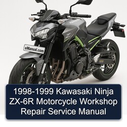 1998-1999 Kawasaki Ninja ZX-6R Motorcycle Service Repair Workshop Manual PDF