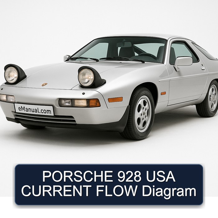 Porsche 928 USA Current Flow Service Repair Workshop Manual PDF