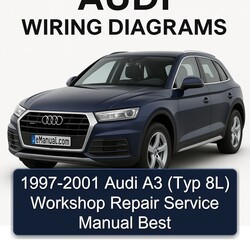 1997-2001 Audi A3 (typ 8l) Best Service Repair Workshop Manual PDF