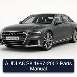 1997-2003 Audi S8 A8 - Parts Catalog PDF