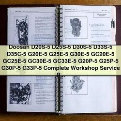 Doosan D20S-5 GC33P-5 Forklift Service Repair Workshop Manual PDF