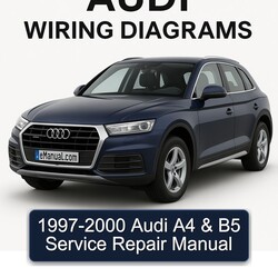 1997-2000 Audi A4 B5 Service Repair Workshop Manual PDF