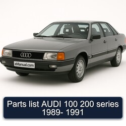 1989-1991 Audi 200 100 Series Parts Catalog PDF