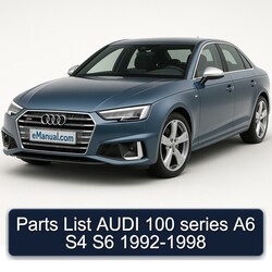 1992-1998 Audi 100 Series A6 S4 S6 Parts Catalog PDF