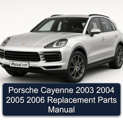 2003-2006 Porsche Cayenne Replacement Parts Catalog PDF