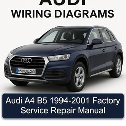 1994-2001 Audi A4 Service Repair Workshop Manual PDF