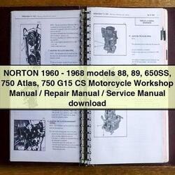 1960-1968 Norton Models 88 89 650SS 750 Atlas G15 CS Motorcycle Service Repair Workshop Manual PDF