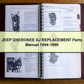 1994 Jeep Cherokee XJ Replacement Parts Catalog PDF Download