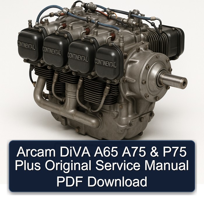 Arcam DiVA A65 A75 & P75 Plus Original Service Manual PDF Download