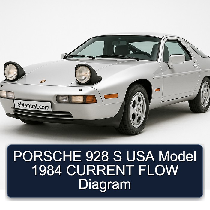 PORSCHE 928 S USA Model 1984 CURRENT FLOW Diagram