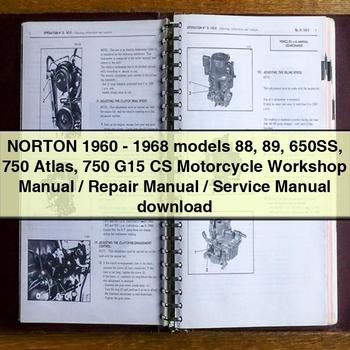 NORTON 1960-1968 models 88 89 650SS 750 Atlas 750 G15 CS Motorcycle Workshop Manual/Repair Manual/Service Manual download