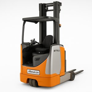 EFSM Modelle